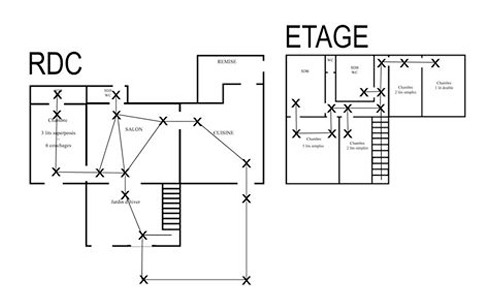 Plan de visite virtuelle Google Street View