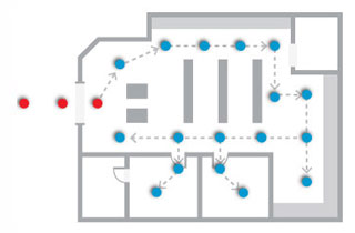 Parcours visite virtuelle - 20 panoramas